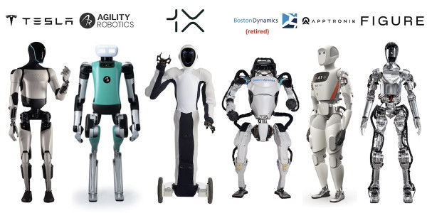 The Future of Humanoid Robots April 2024