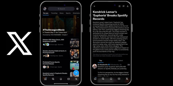 X Launches Stories with Grok AI Personalized News Summaries